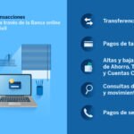 Infografía-BBVA-Argentina-CanalesDigitales