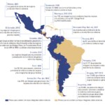 Mapa leyes sobre violencia de género en América Latina