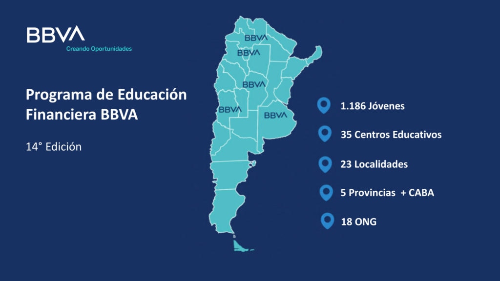 BBVA-Argentina-ProgramaEducaciónFinanciera BBVA-Argentina-ProgramaEducaciónFinanciera