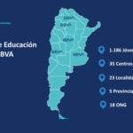 BBVA-Argentina-ProgramaEducaciónFinanciera