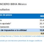 Resultados BBVAMexico_Resultados1T2020