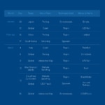 tabla_ciberseguridad_ingles tabla_ciberseguridad_ingles