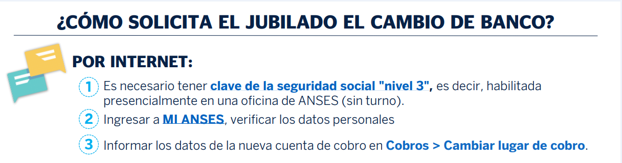 jubilado-cambiodebanco-bbva-argentina jubilado-cambiodebanco-bbva-argentina