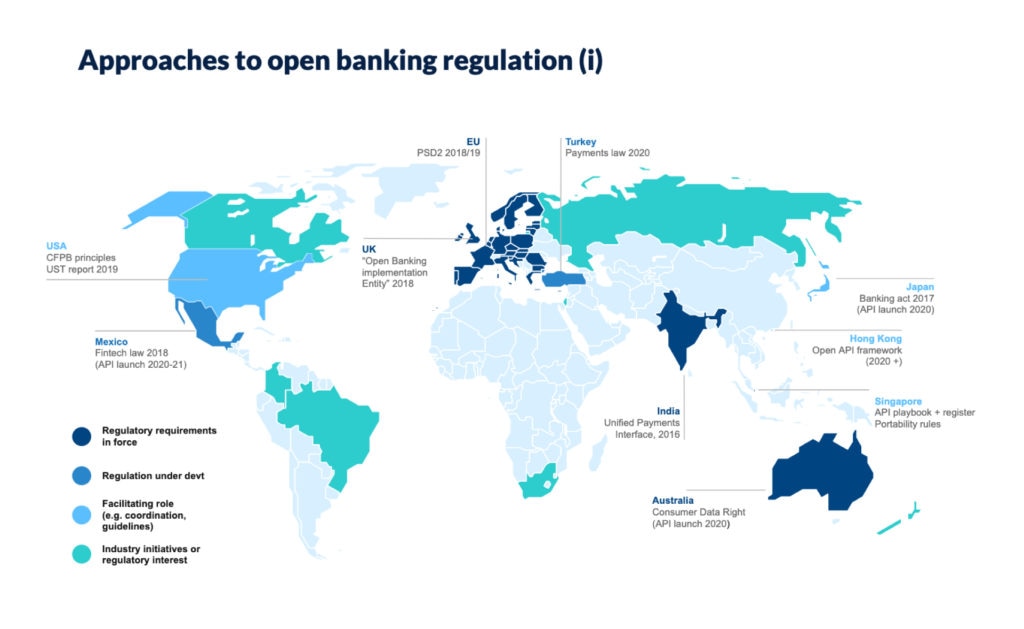 Open banking regulation around the world