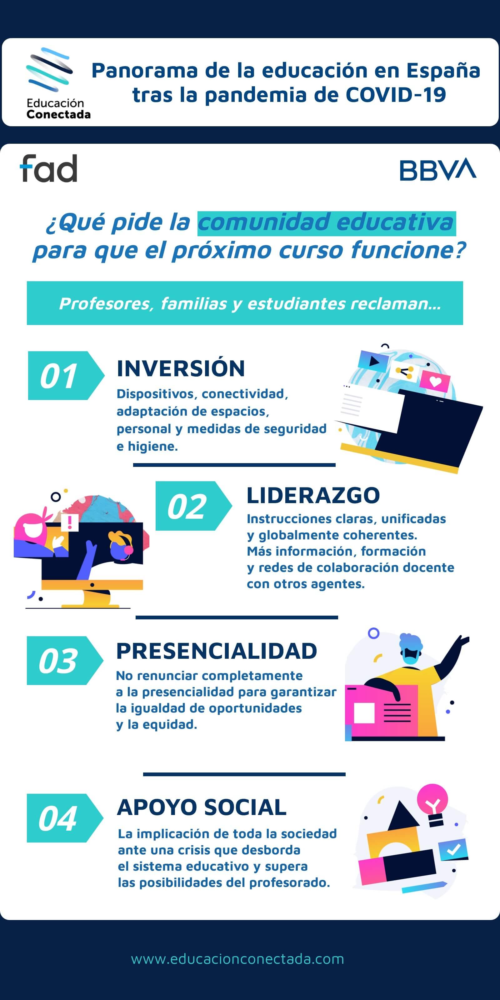 EC_Comunidad_Educativa_BBVA EC_Comunidad_Educativa_BBVA