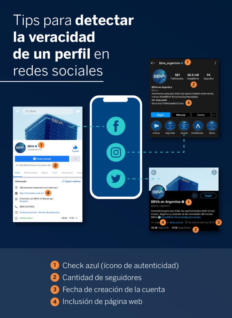 BBVA-Argentina-Infografia-perfilesredessociales_opt Tips para identificar perfiles oficiales en redes sociales