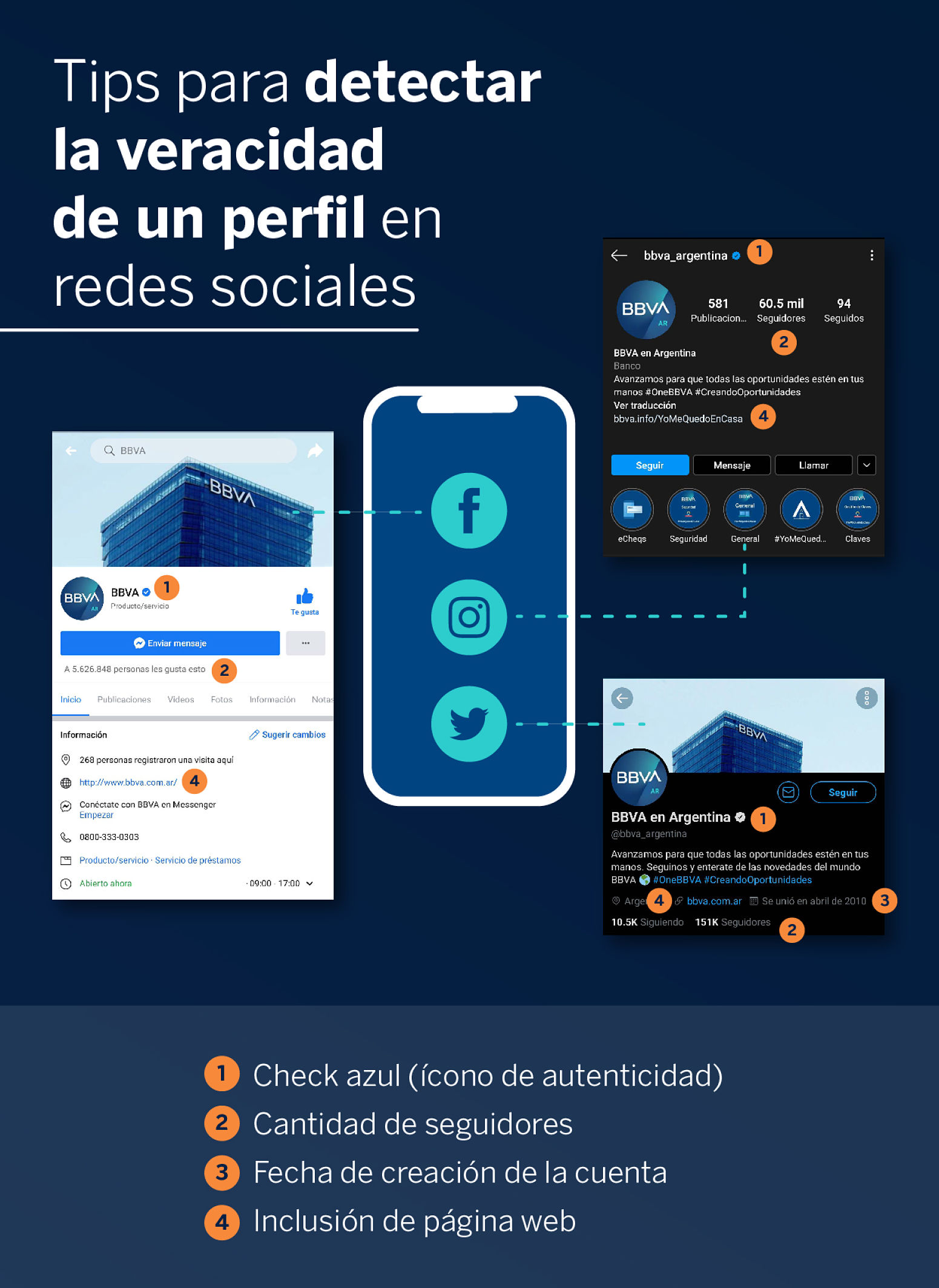 BBVA-Argentina-Infografia-perfilesredessociales_opt Tips para identificar perfiles oficiales en redes sociales