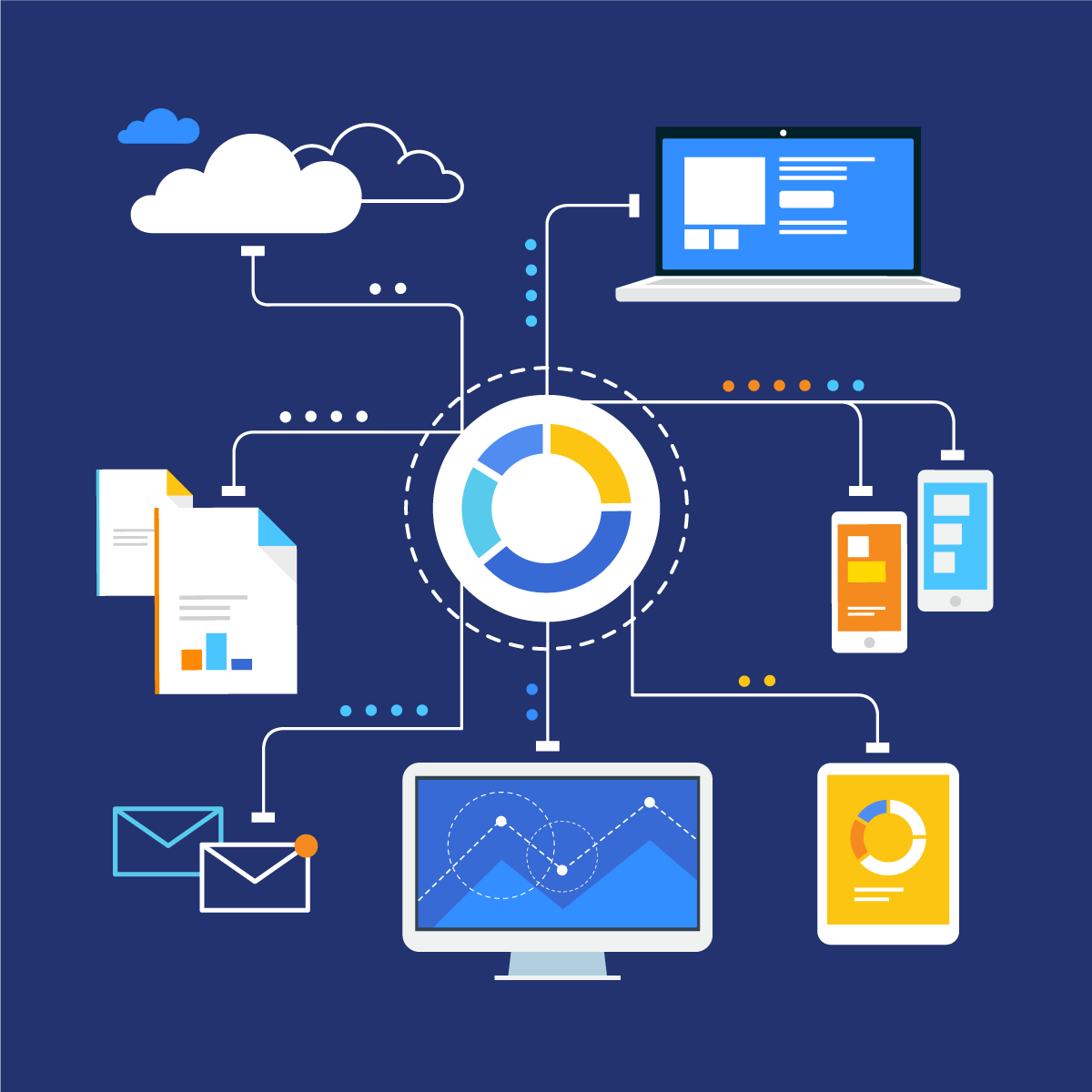 Marketing Digital Marketing Digital