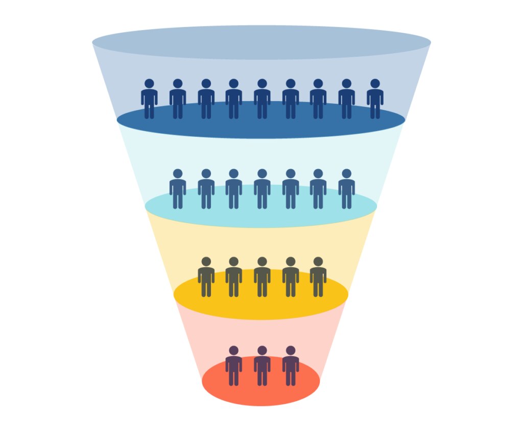 Marketing Digital Marketing Digital
