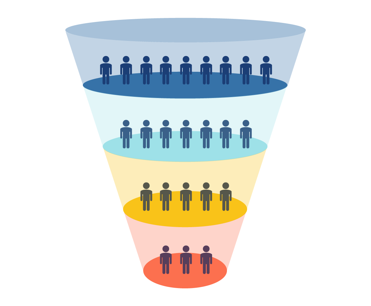 Marketing Digital Marketing Digital