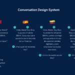 Sistema-conversacional-blue-bbva