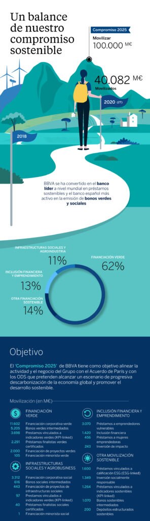 Infografia-Pledge-2T-OK