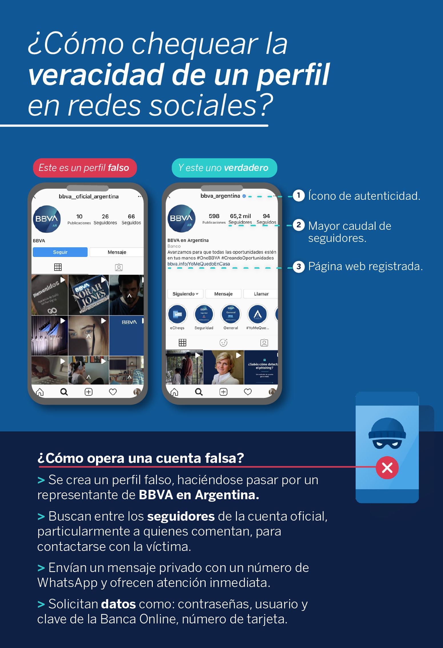 BBVA_Infografia_RedesSociales_ BBVA_Infografia_RedesSociales_