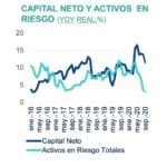 SituacionBanca 1 CCL