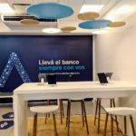 SucursalesDigitales-BBVA-Argentina