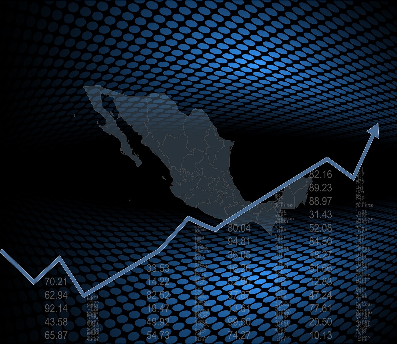 Economía México Economía México