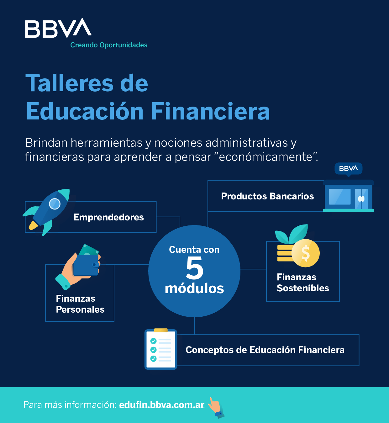 BBVA_BBVAcom_Infografia_EducacionFinanciera
