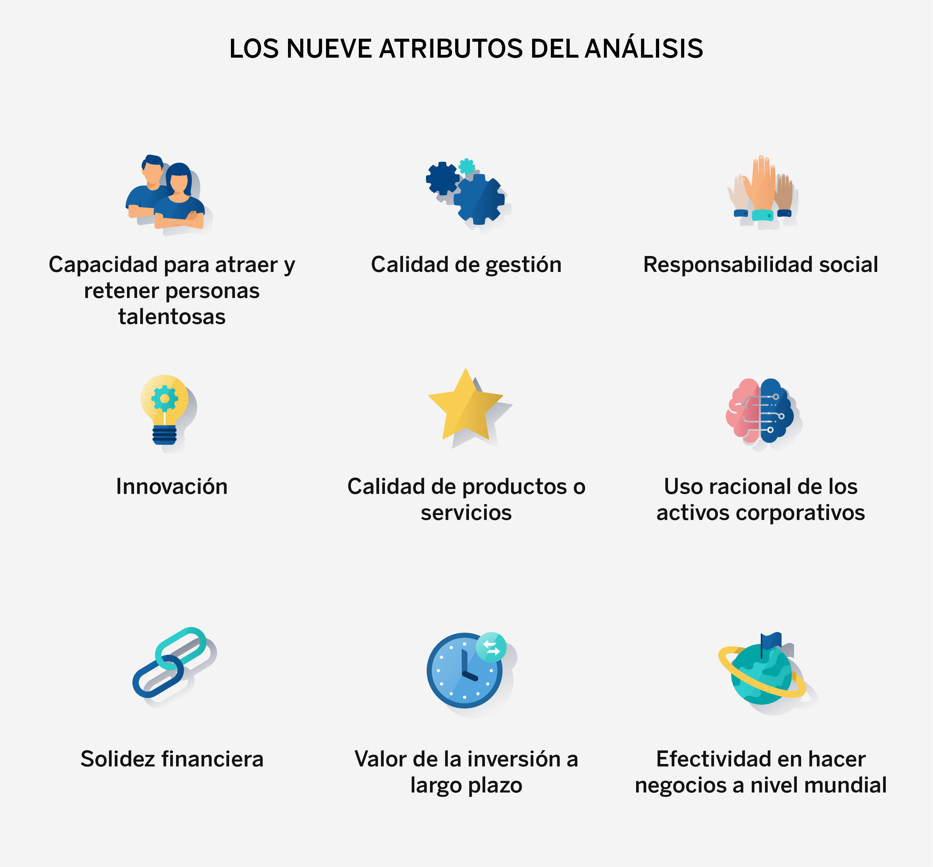 Los nueve atributos del analisis Los nueve atributos del analisis