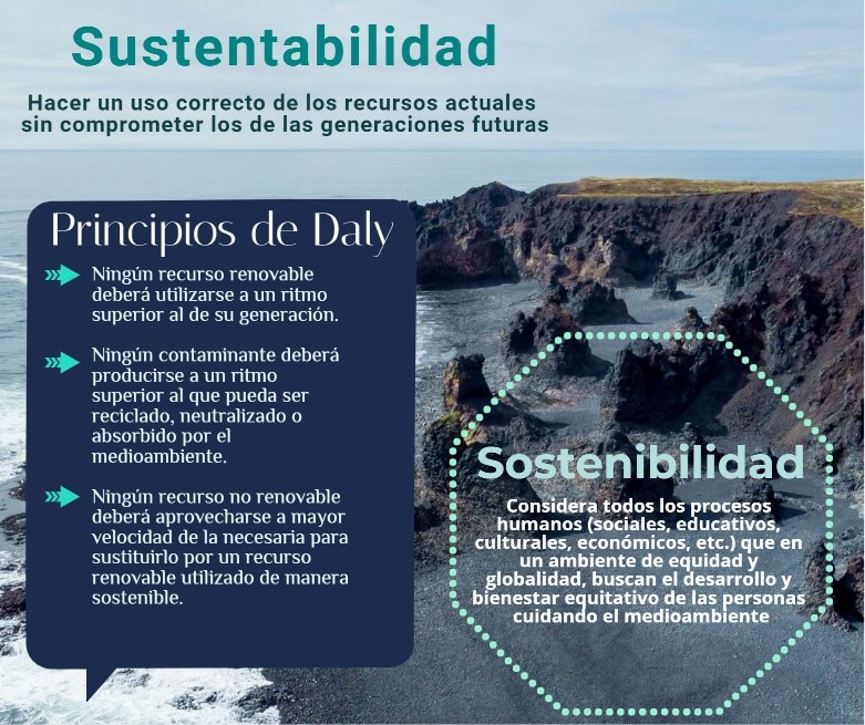 Definiciones para nota en México
