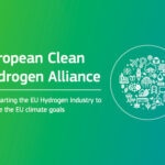 european-clean-hydrogen-alliance-alianza-sostenibilidad-medioambiente-naturaleza-hidrógeno