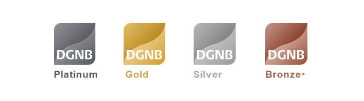 BBVA-CERTIFICADO-DGNBSYSTEM-sostenibilidad-edificios-cuidado-medioambiente BBVA-CERTIFICADO-DGNBSYSTEM-sostenibilidad-edificios-cuidado-medioambiente