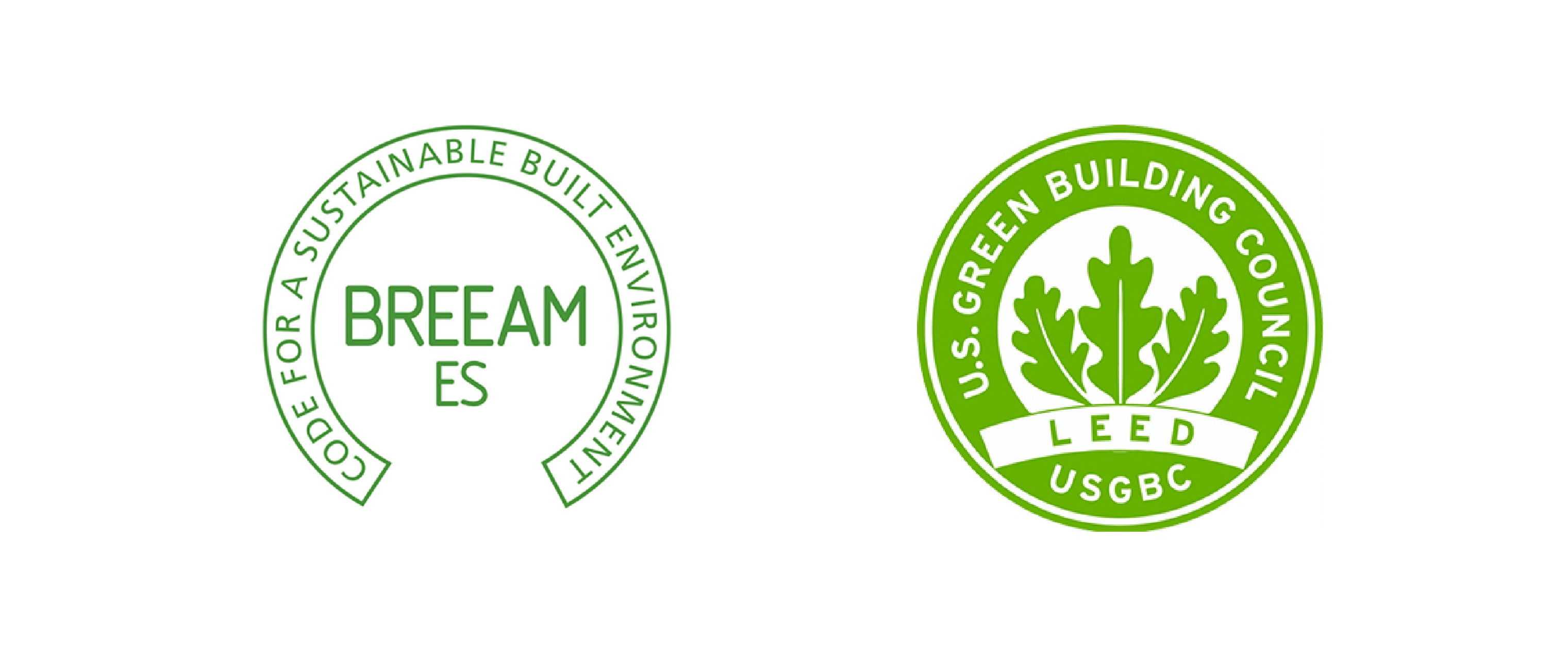 BBVA-certificado-LEED-sostenibilidad-termometro-temperatura-global-construccion-verde-ecologica