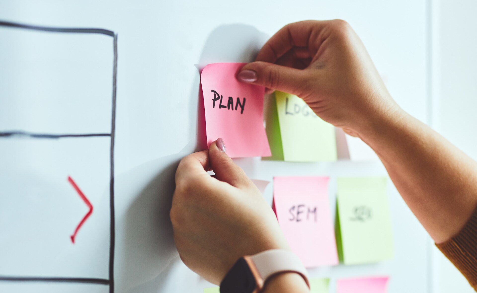 post-it-Reskilling-upskilling-dudas-incertidumbrez-trabajo-empleados post-it-Reskilling-upskilling-dudas-incertidumbrez-trabajo-empleados