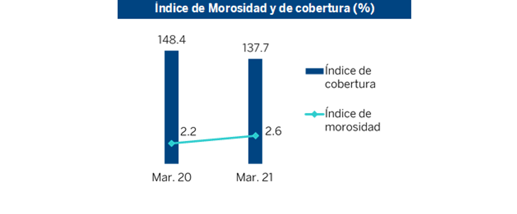 Resultados_1T2020_IMOR