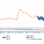 SituacionMexico_PronosticoTipoCambio_2T21