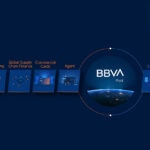 BBVA-Pivot-tesoreria BBVA-Pivot-tesoreria