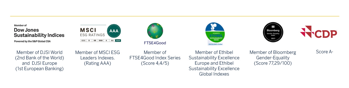 Alianzas-ENG-BBVA-sustainability Alianzas-ENG-BBVA-sustainability