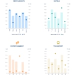BBVA-Research-big-data-consumption-indices-in-May-2021_ BBVA-Research-big-data-consumption-indices-in-May-2021_