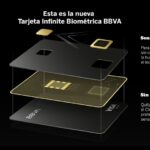tarjeta smart key bbva mexico biometrica