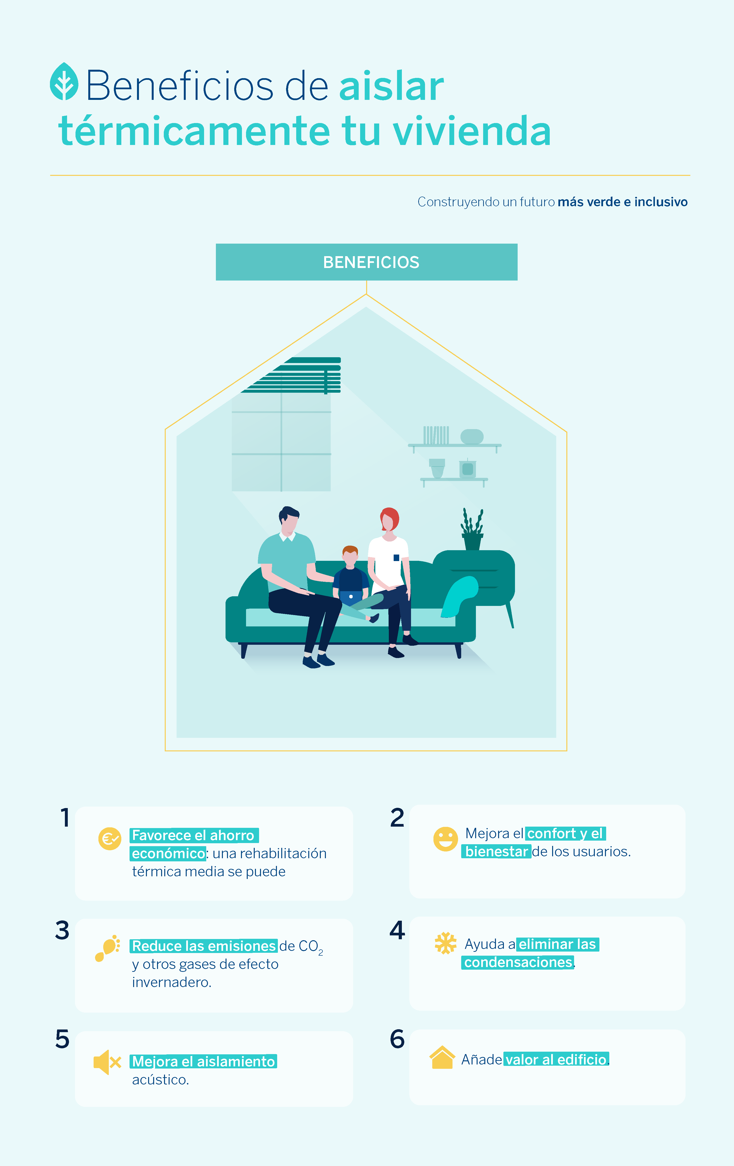 aislamiento-termico-beneficios-sostenibilidad-bbva aislamiento-termico-beneficios-sostenibilidad-bbva