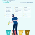 qué puedes_reciclar-sostenibilidad-economia circular