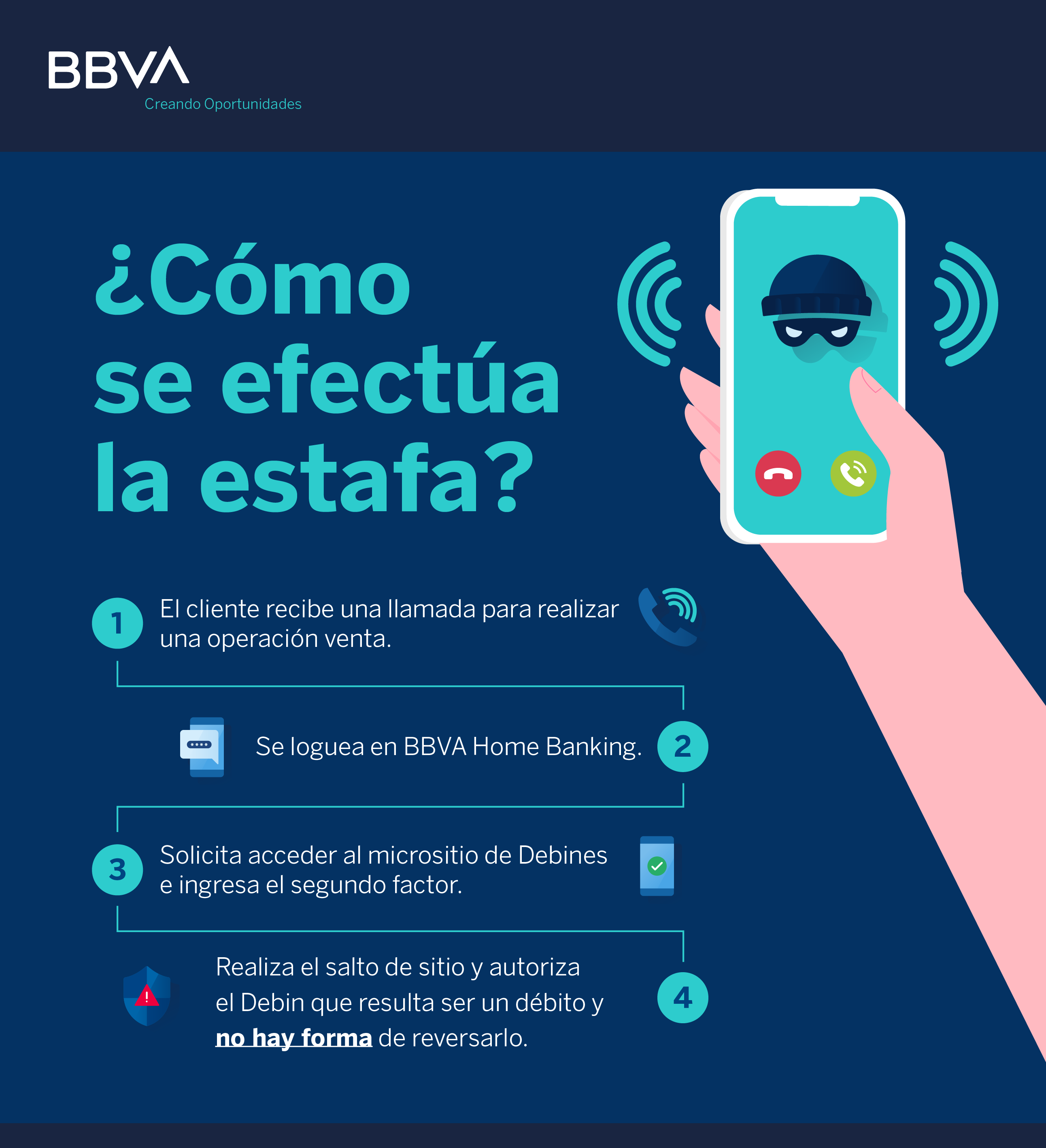 BBVAcom_Ecard-DEBIN_Como-se-efectua-una-estafa. BBVAcom_Ecard-DEBIN_Como-se-efectua-una-estafa.