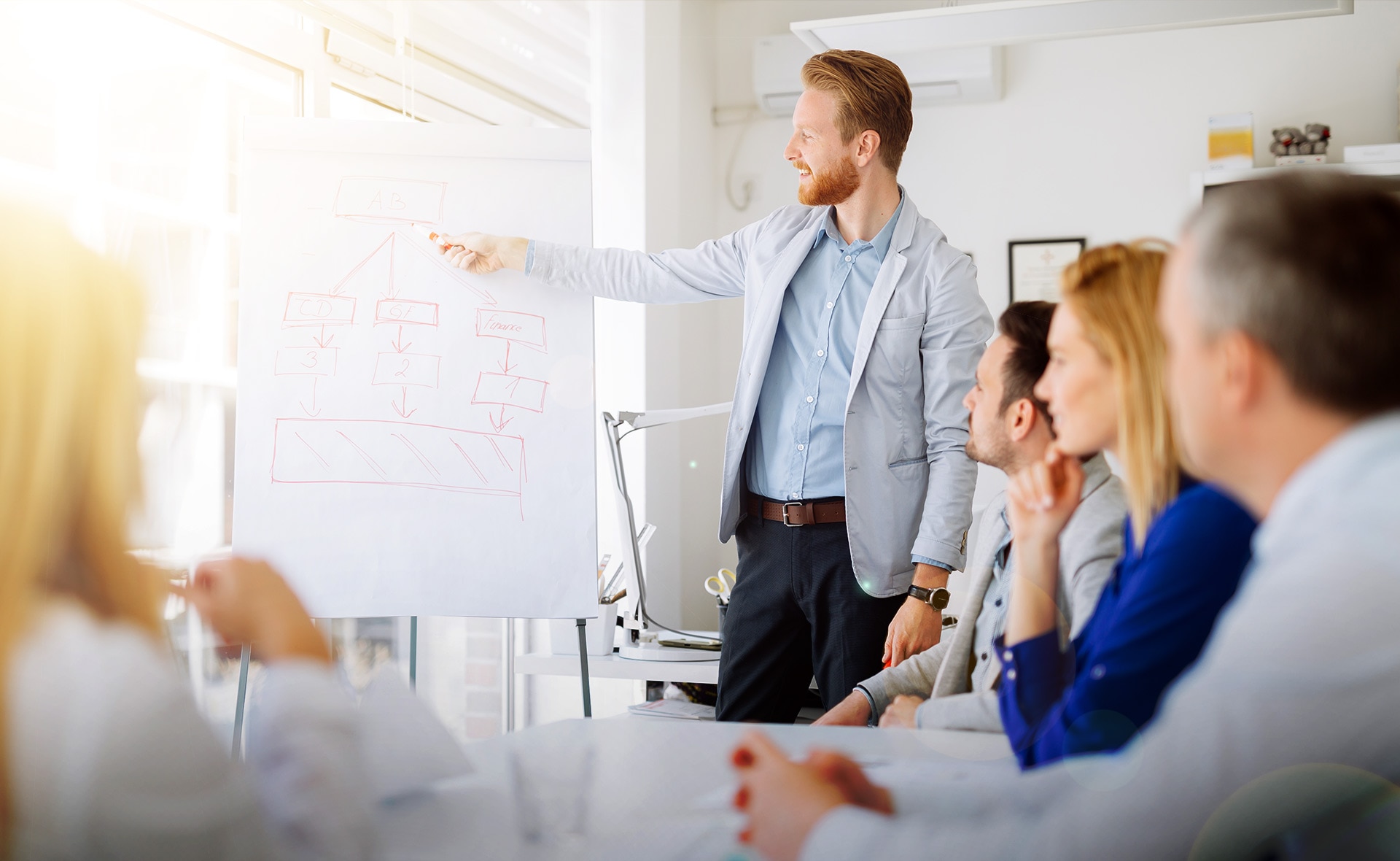 Maestría en Innovación y Estrategias Empresariales