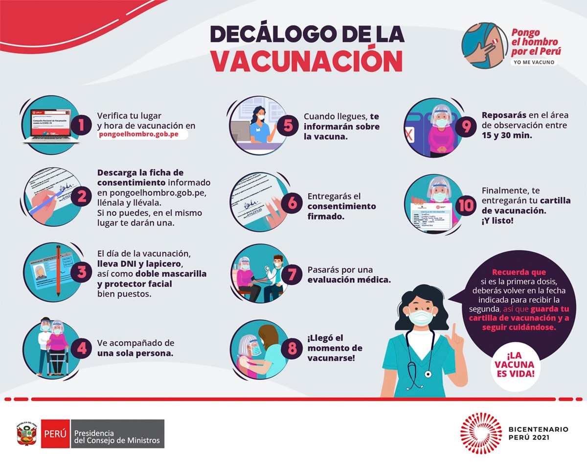 ¿Por qué es importante vacunarse contra el Covid-19?  BBVA