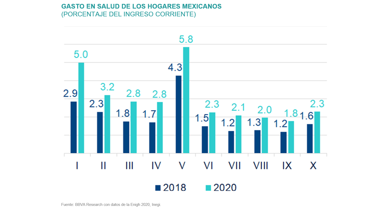 Sit_RegSec2_Insurtech Sit_RegSec2_Insurtech
