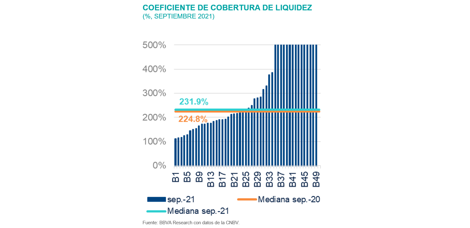 Situacion Banca 21 ICCL Situacion Banca 21 ICCL