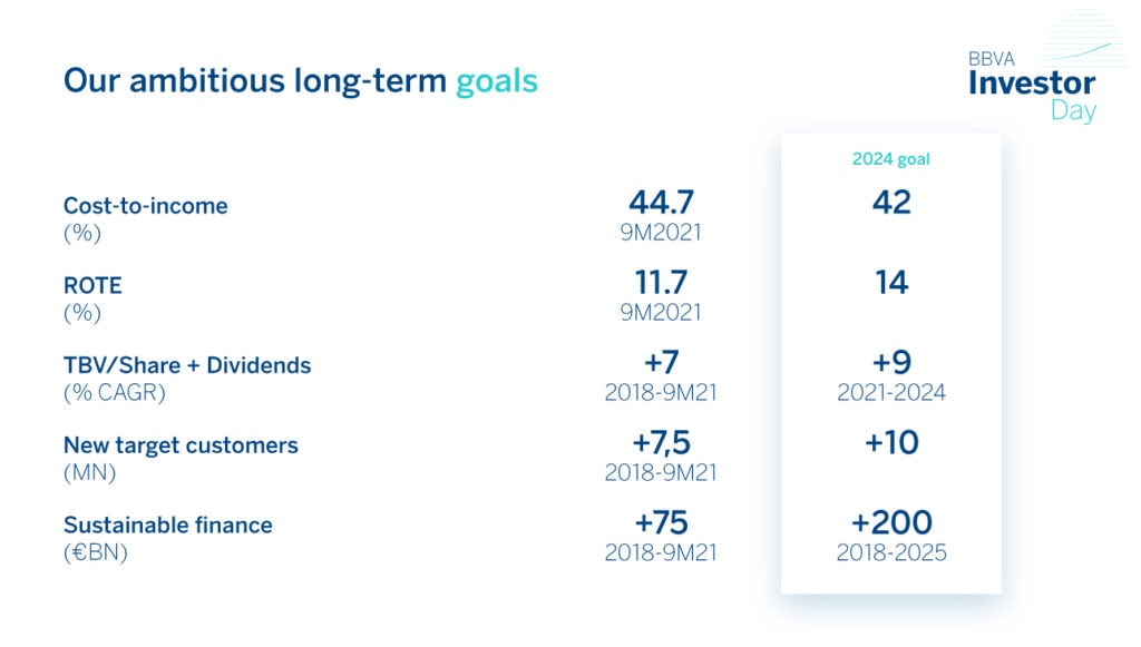 investor-day-bbva-cuadro-objetivos-EN investor-day-bbva-cuadro-objetivos-EN