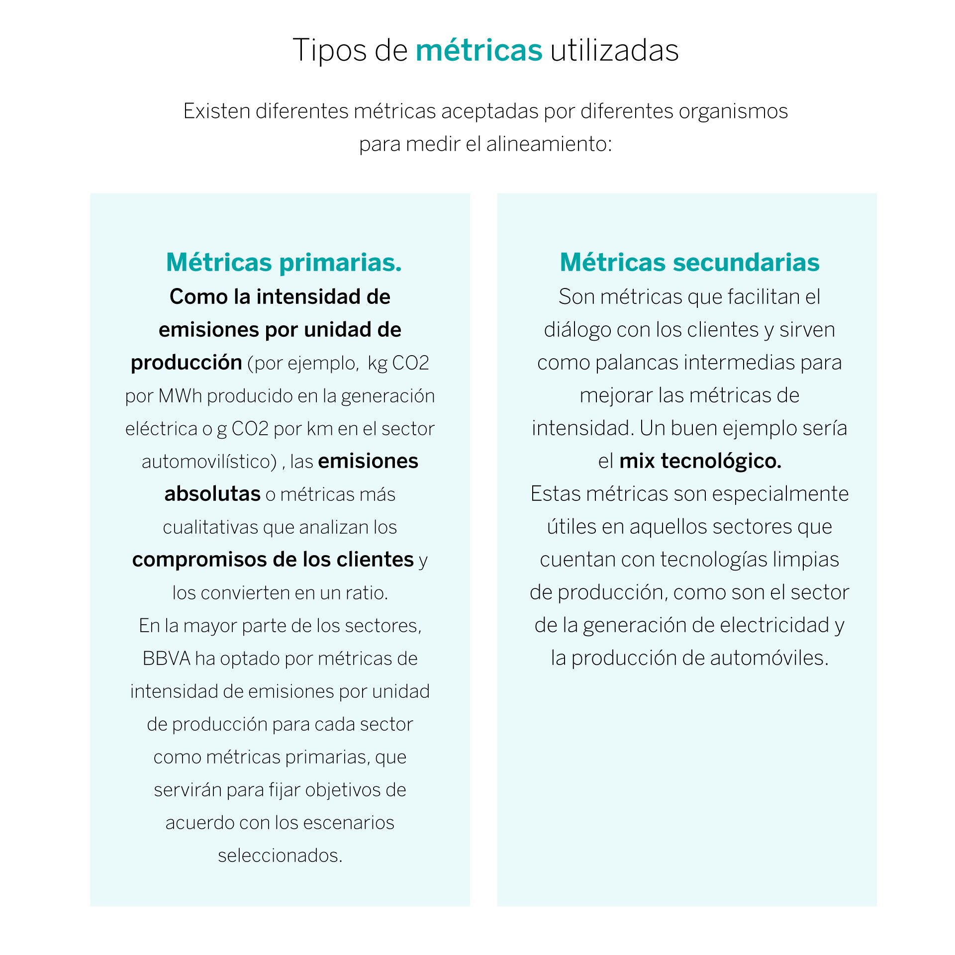 tipos-metricas-descarbonizacion-bbva-desktop