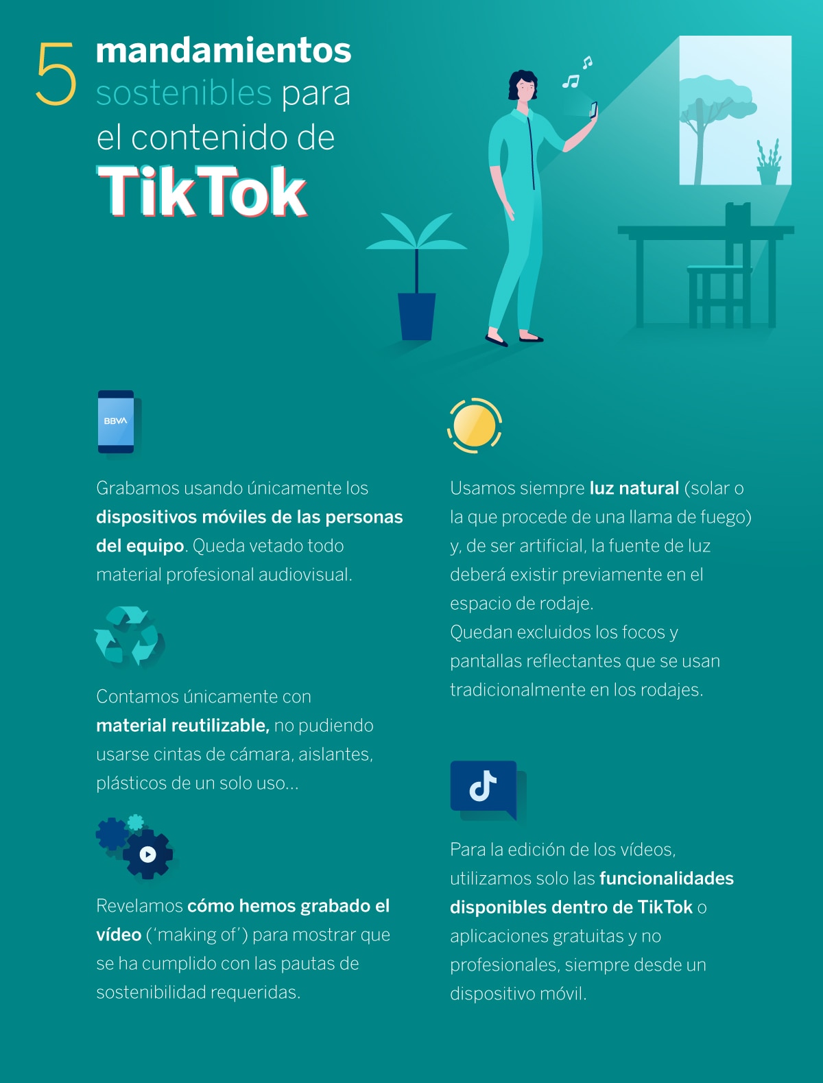Infografia-perfil-BBVA-TikTok-sostenibilidad