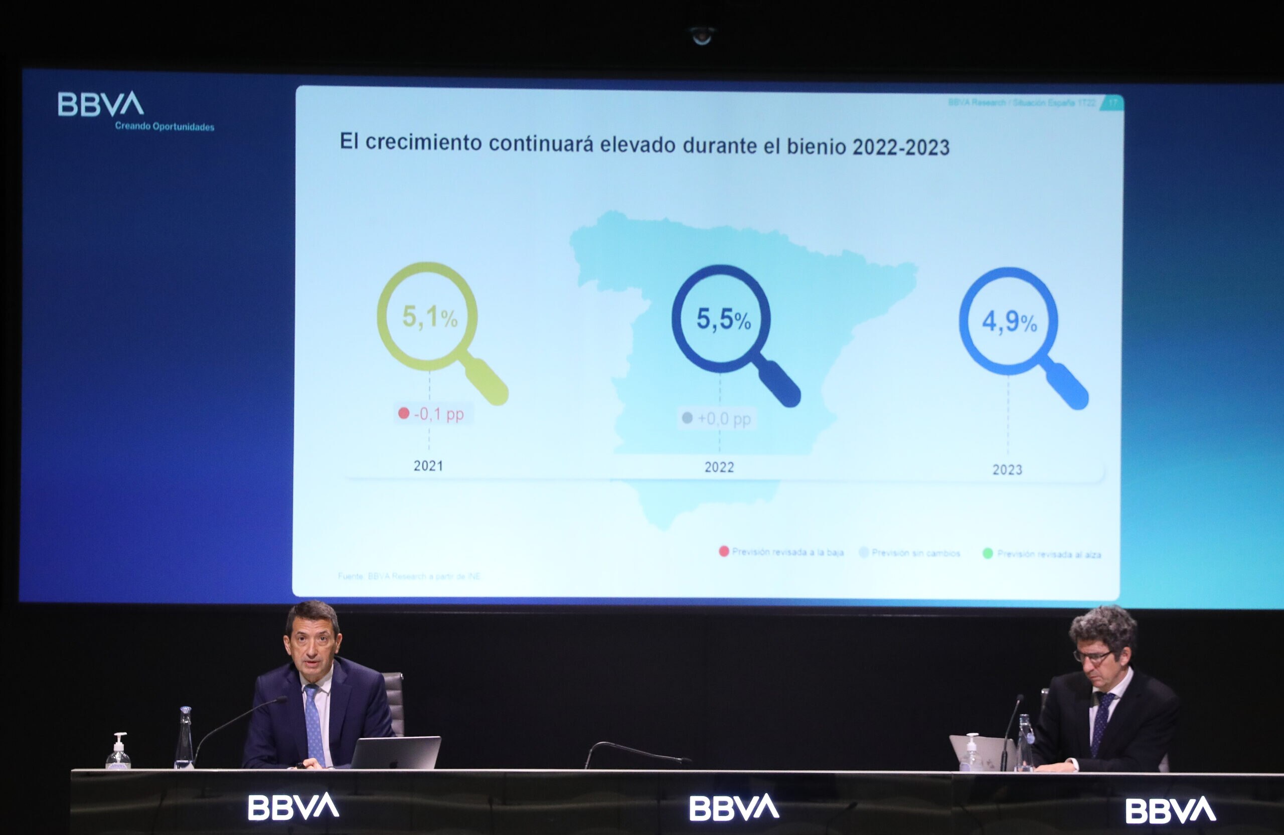 Informe Situación España 2022 Informe Situación España 2022