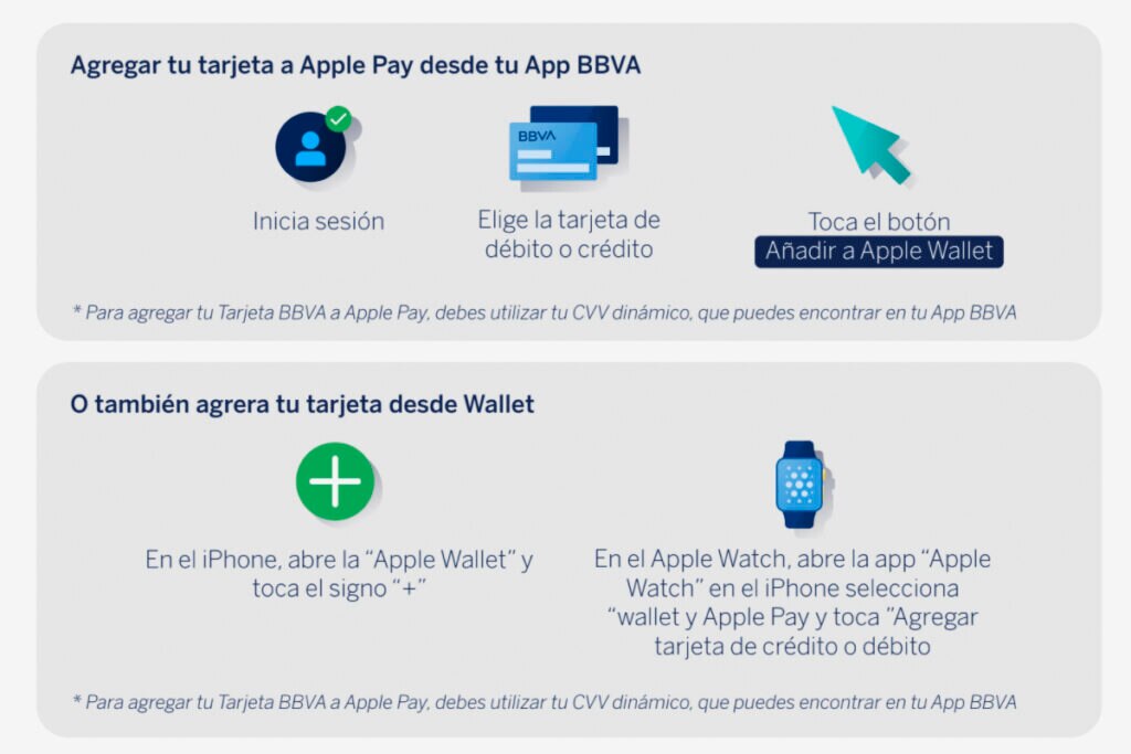 El famoso sistema de pagos sin contacto “Apple Pay” ya está disponible en el país. La posibilidad de realizar compras solo acercando el celular y/o reloj al terminal de pago ha motivado a que muchos peruanos se interesen por esta tecnología. Por eso, a continuación detallamos los pasos a seguir para configurar sencillamente las tarjetas en los dispositivos y empezar a pagar de una manera segura y rápida.
Apple Pay Perú: ¿Cómo configurar y pagar con el celular?