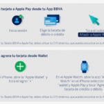 Apple Pay Perú: ¿Cómo configurar y pagar con el celular?