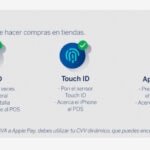 Apple Pay Perú: ¿Cómo configurar y pagar con el celular? 2