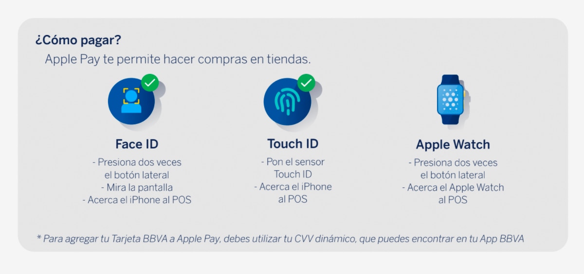 El famoso sistema de pagos sin contacto “Apple Pay” ya está disponible en el país. La posibilidad de realizar compras solo acercando el celular y/o reloj al terminal de pago ha motivado a que muchos peruanos se interesen por esta tecnología. Por eso, a continuación detallamos los pasos a seguir para configurar sencillamente las tarjetas en los dispositivos y empezar a pagar de una manera segura y rápida.
Apple Pay Perú: ¿Cómo configurar y pagar con el celular? 2