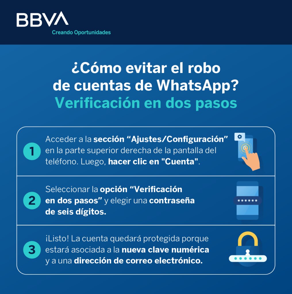 Infografia-Robo-Cuentas-de-WhatsApp Infografia-Robo-Cuentas-de-WhatsApp