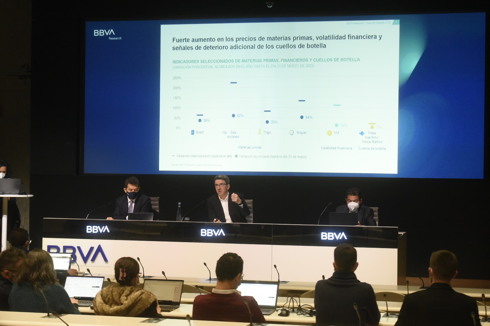 BBVA Research rebaja sus previsiones de crecimiento en España por el impacto de la invasión de Ucrania BBVA Research rebaja sus previsiones de crecimiento en España por el impacto de la invasión de Ucrania